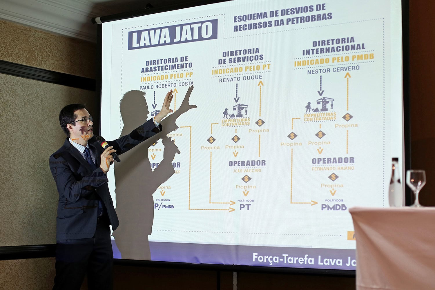 Fiscalía denuncia a tesorero del PT por caso Petrobras