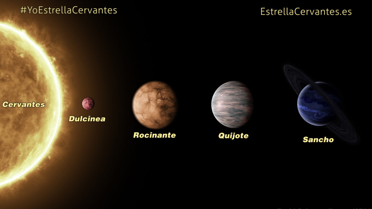 Cervantes ya tiene una estrella y los personajes del Quijote sus planetas