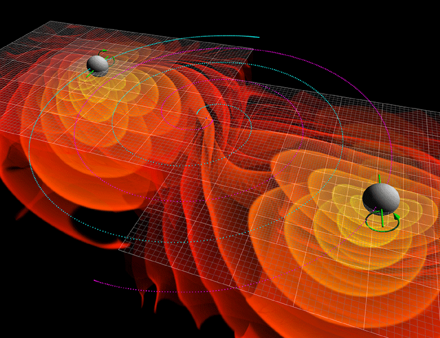 La ciencia capta las ondas gravitacionales que predijo Einstein hace 100 años