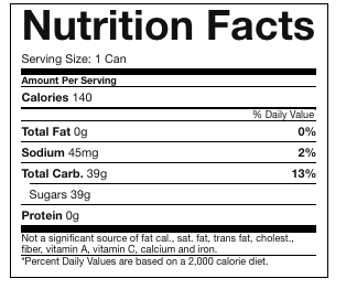 Información Nutricional tomada de: http://www.coca-colaproductfacts.com/en/coca-cola-products/coca-cola/