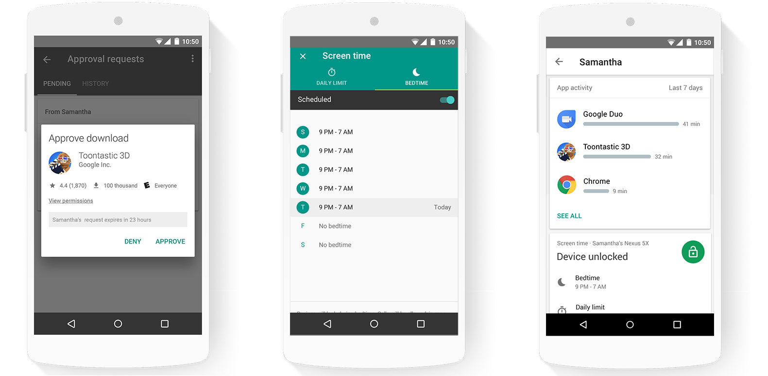 Android introduce una app para controlar la actividad de tus hijos en el smartphone