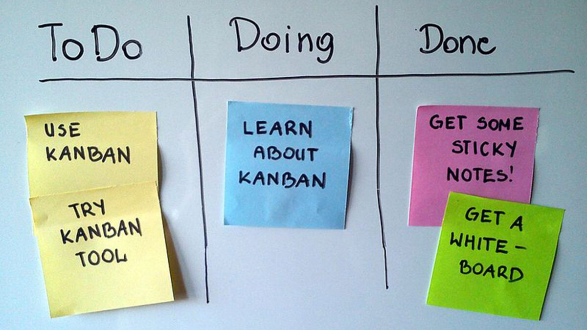 ‘Personal kanban’, el nuevo método de moda para sobrevivir a la multitarea