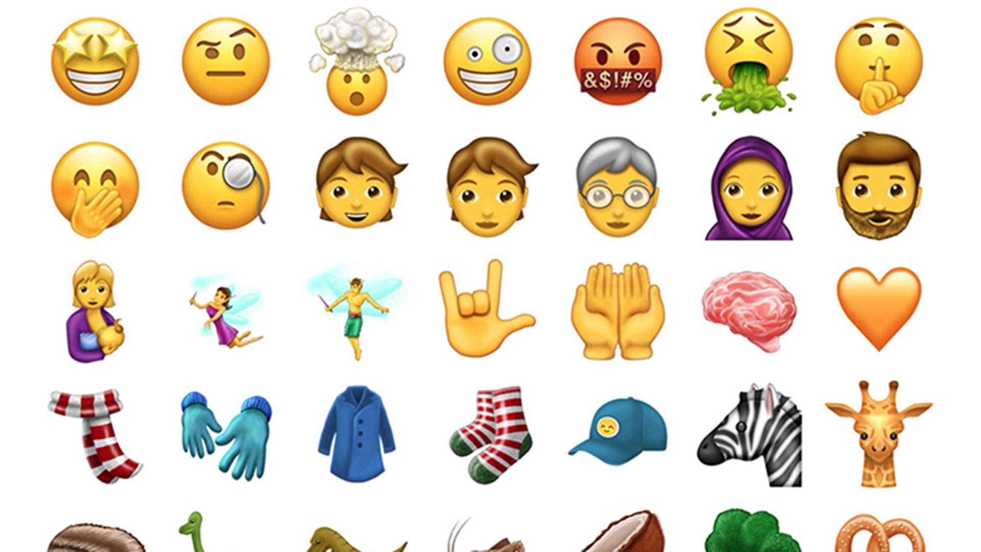 Las preguntas más comunes sobre los emojis