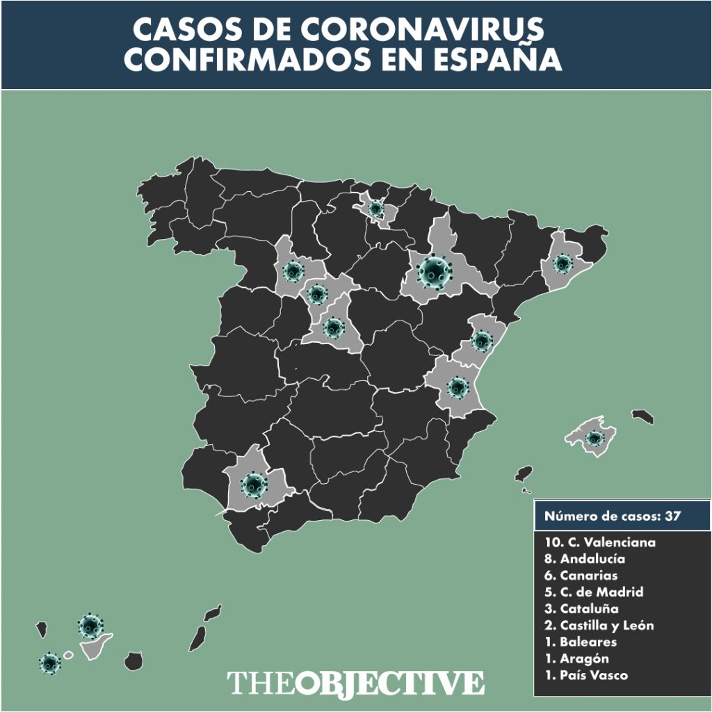 Suben a 35 los casos de coronavirus en España