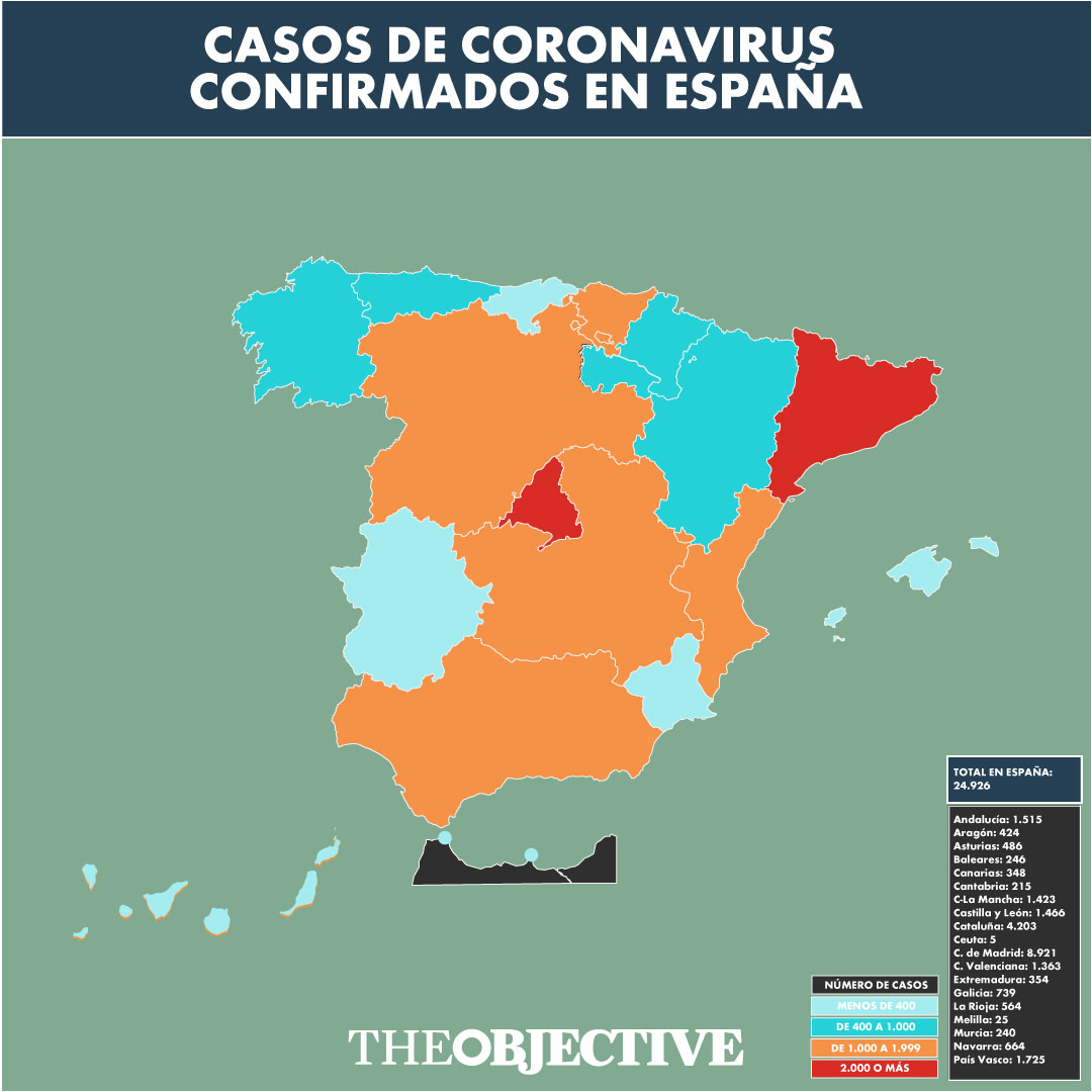 Directo | España suma 1.326 muertes por coronavirus y casi 25.000 infectados