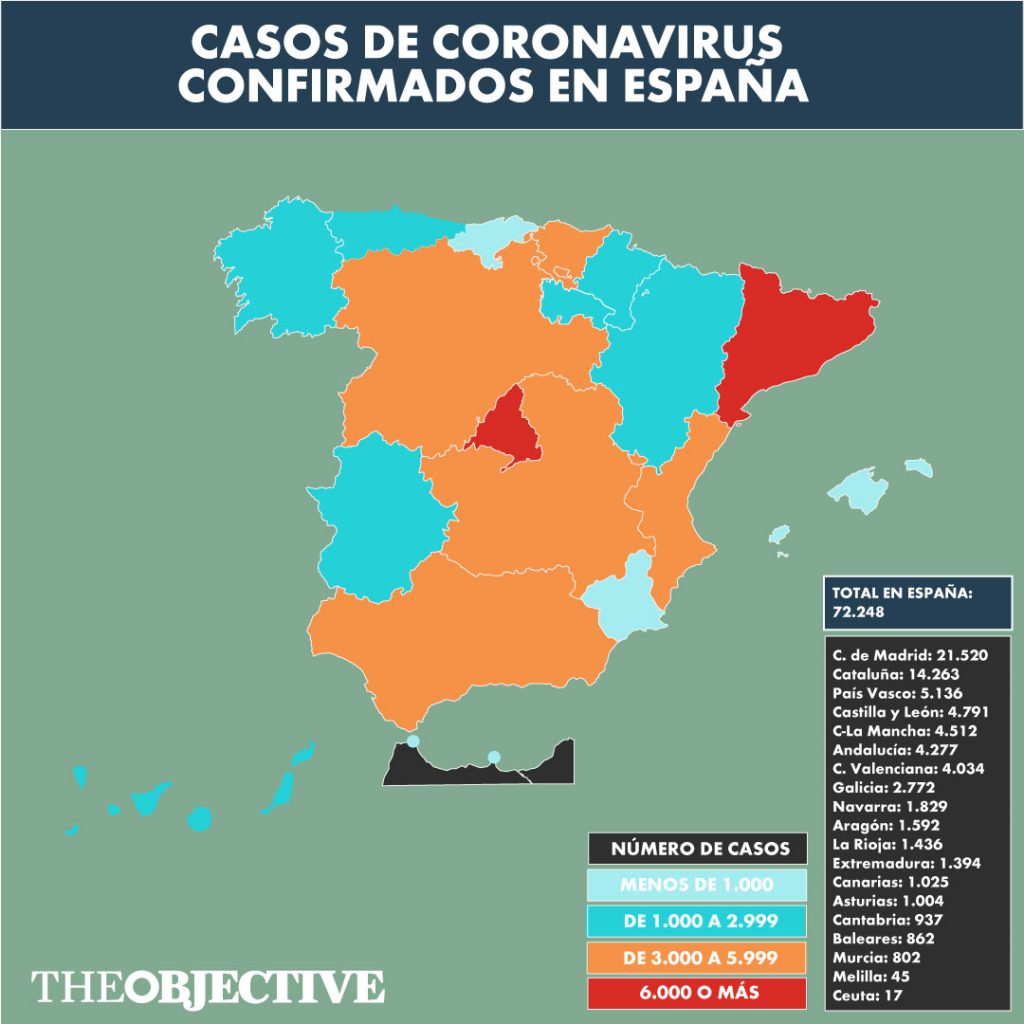 Directo | España tiene 72.248 casos confirmados de coronavirus y 5.690 fallecidos, 832 en las últimas 24 horas
