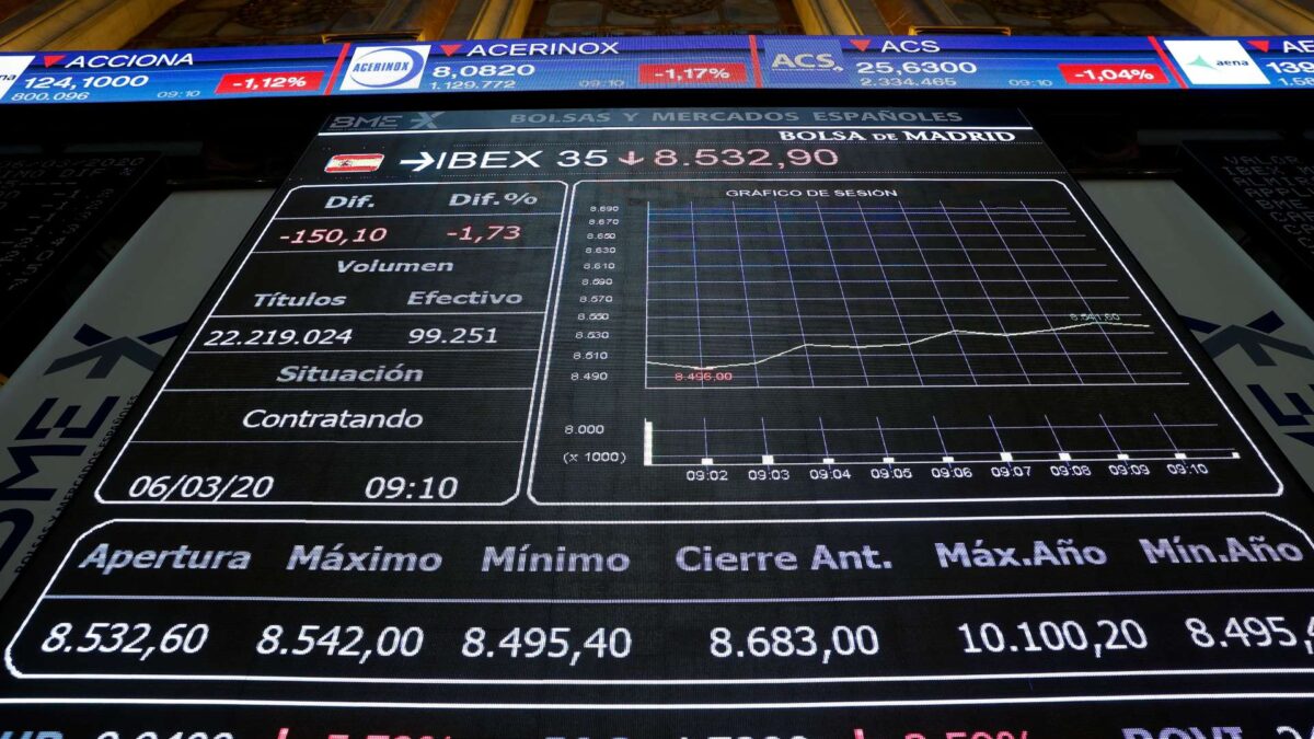 El Ibex 35 se ha desplomado un 23% desde la expansión del coronavirus