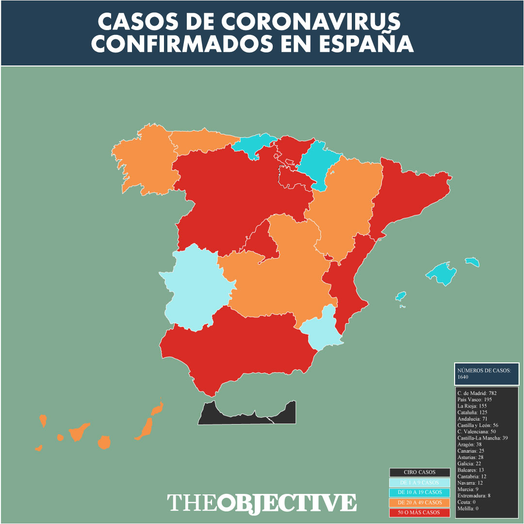 Los 1.640 casos de coronavirus en España obligan al Gobierno a endurecer las restricciones 1