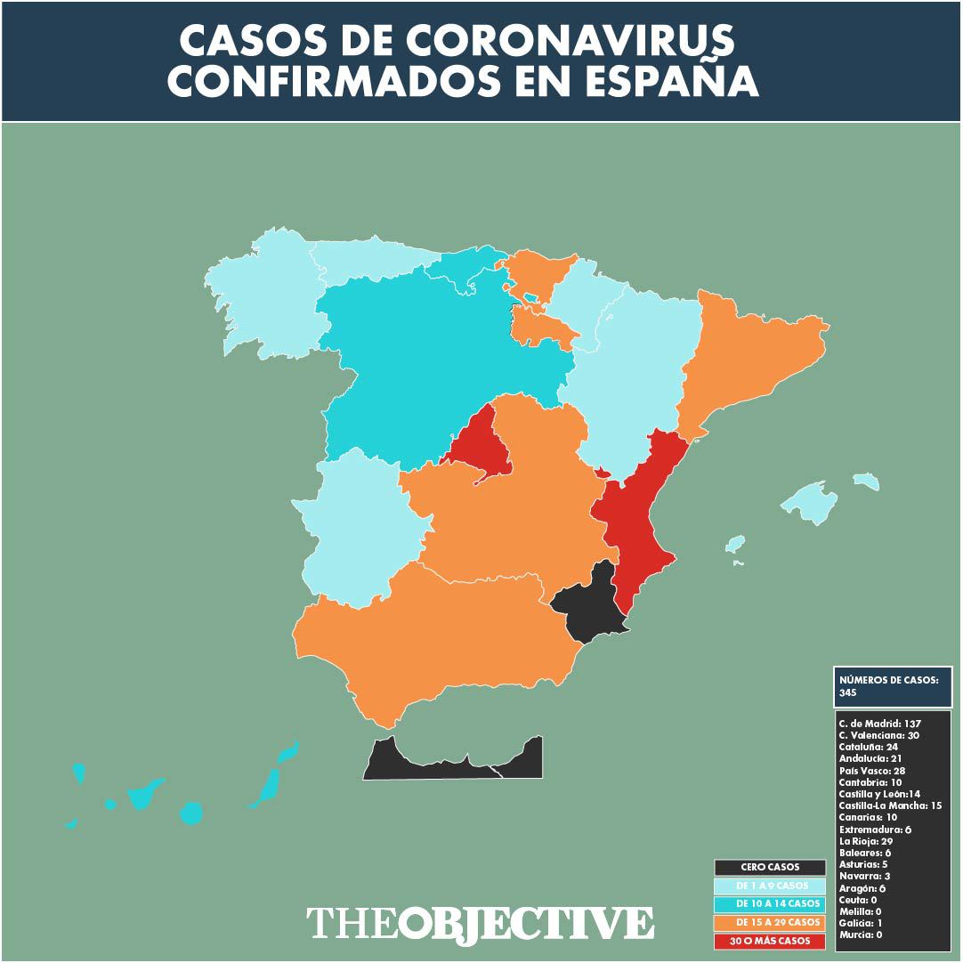 Sanidad eleva a 345 los casos de coronavirus y descarta cerrar los centros de día 1