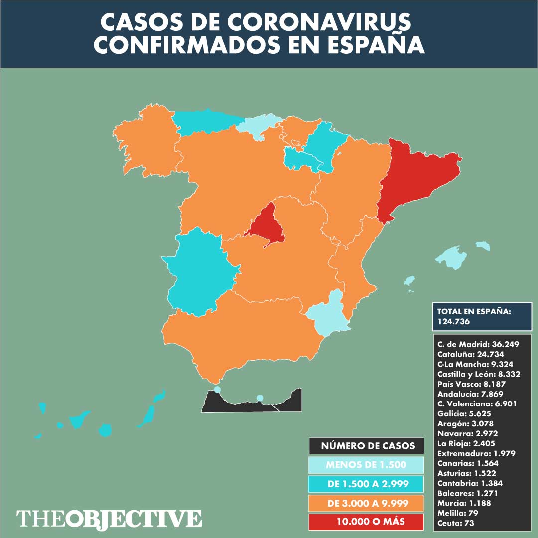 Directo | Coronavirus en España: 809 muertos en las últimas 24 horas, la menor cifra desde hace una semana
