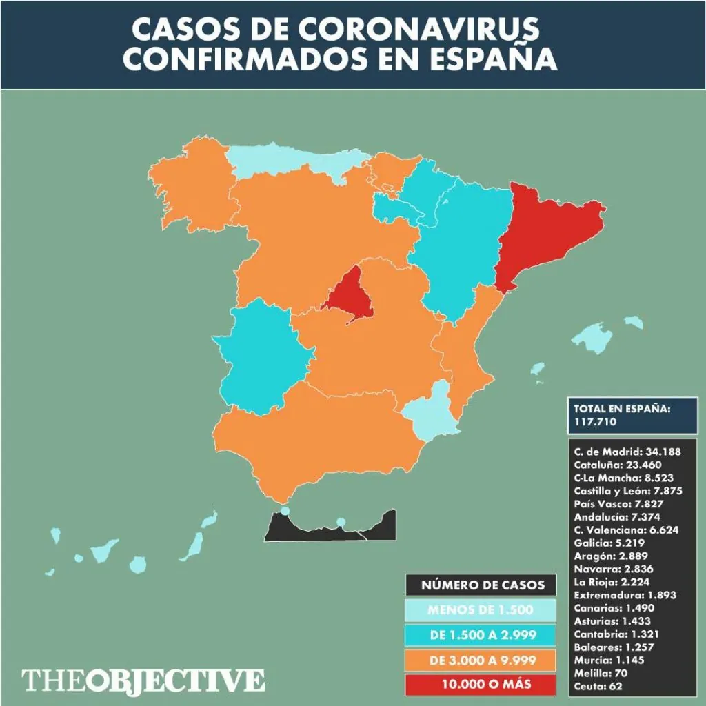 Directo | España experimenta el primer retroceso de la semana en el número de fallecidos, 932 muertos en 24 horas 1