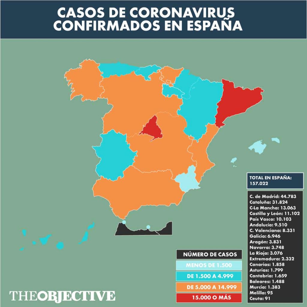 DIRECTO | España registra 605 fallecidos en las últimas 24 horas, el número más bajo desde el 24 de marzo 2