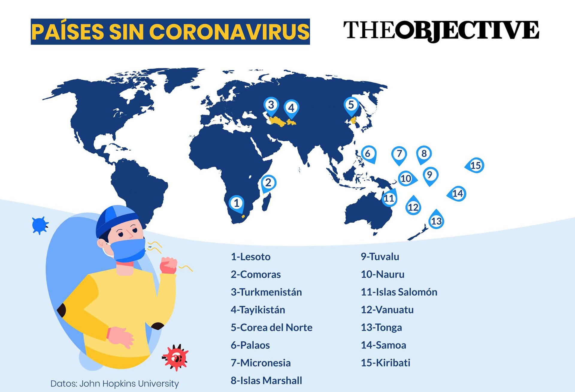 Estos son los países que aseguran no tener coronavirus 6