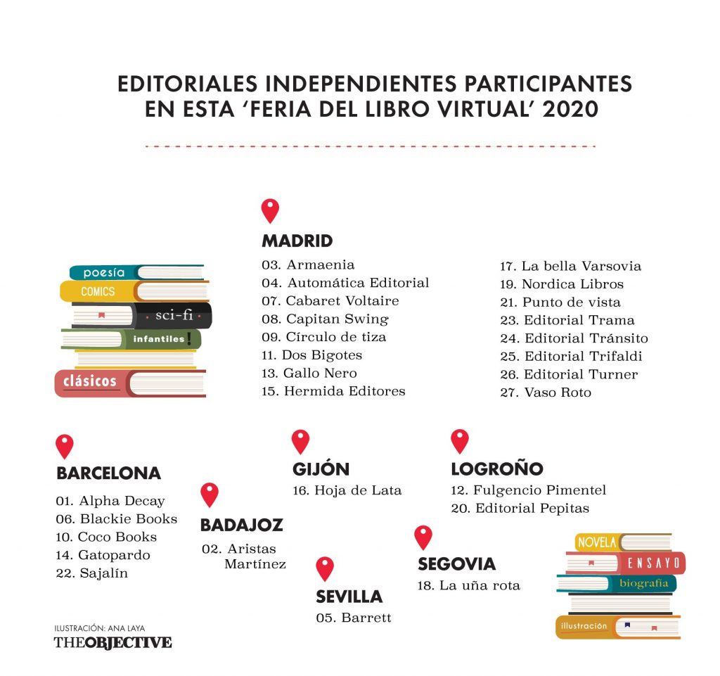 Feria del libro virtual: 27 editoriales independientes comparten sus novedades con nosotros 1