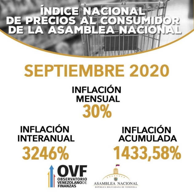 El chavismo encarece el maíz y arroz cuando crece el hambre en Venezuela 1