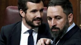 Casado ganaría las elecciones y obtendría la mayoría absoluta con Vox, según la última encuesta de Sigma 2