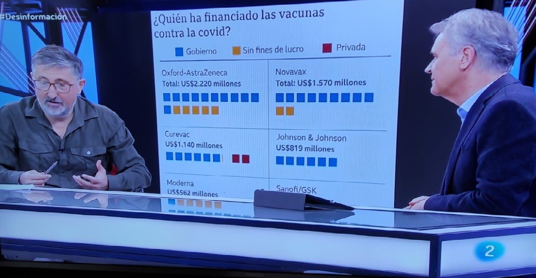 La nueva manipulación de RTVE a cuenta de la vacuna