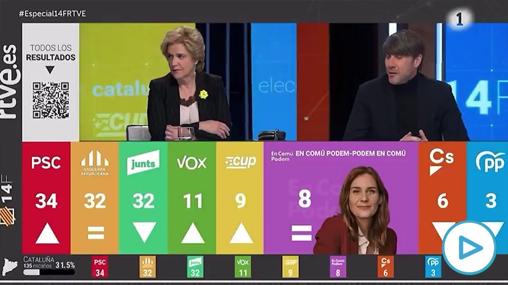 (VÍDEO) Nueva polémica en RTVE: “Garriga es un negro de ultraderecha”