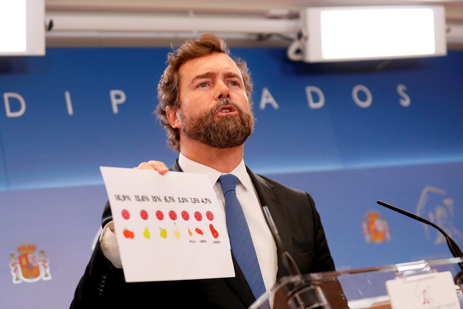 Vox se suma al PP y anuncia una enmienda a la totalidad a los presupuestos «de la ruina»