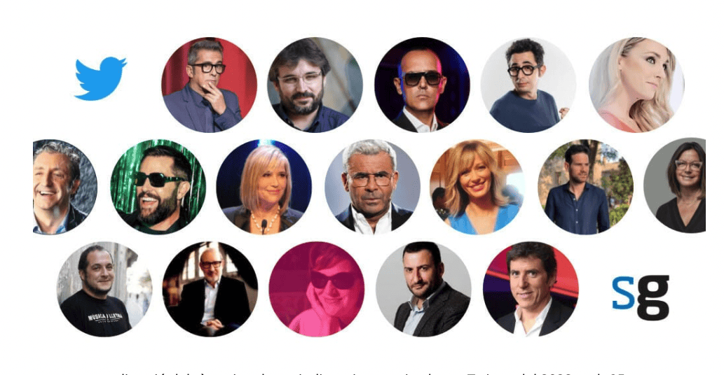 Los 10 comunicadores catalanes más influyentes en Twitter trabajan para medios nacionales