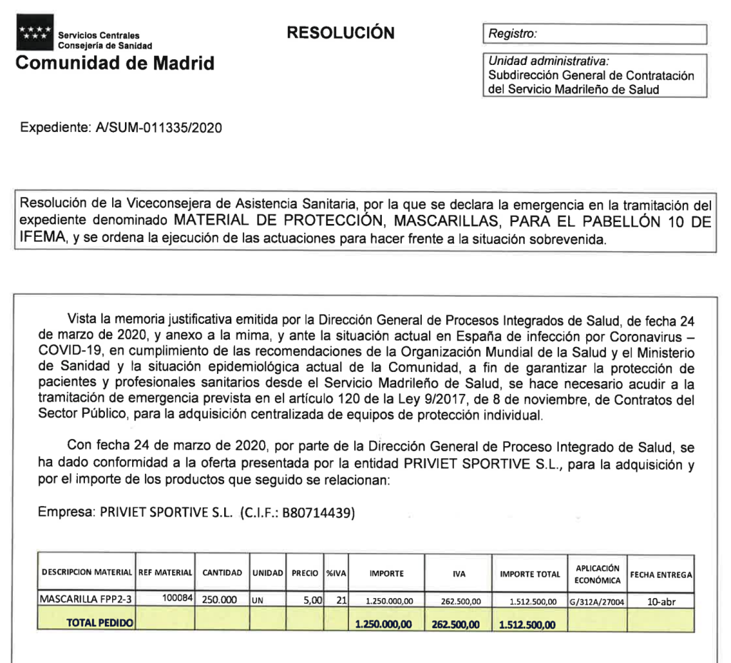 Contrato de 1,5 millones de euros en marzo de 2020 que está bajo sospecha del hermano de Isabel Díaz Ayuso