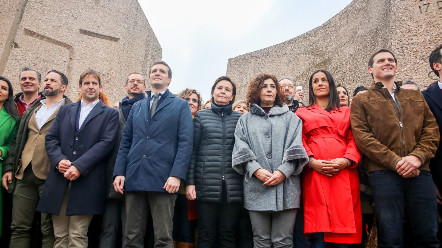 Física del centro-derecha: principios elementales