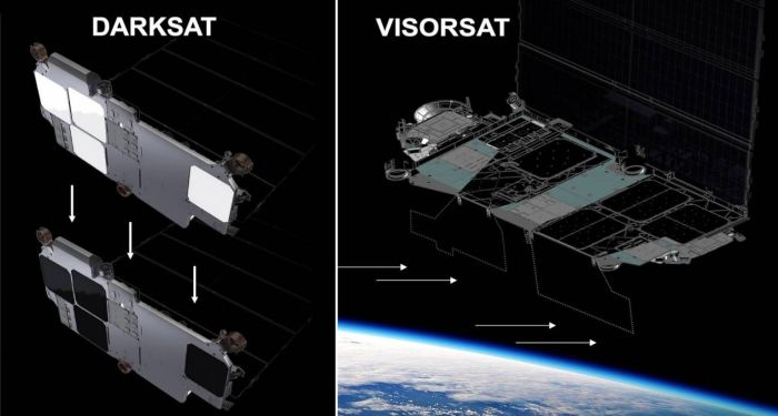 Diseños para oscurecer superficies reflectantes (Darksat) y bloquear rayos solares con viseras (Visorsat) en los satélites de Starlink