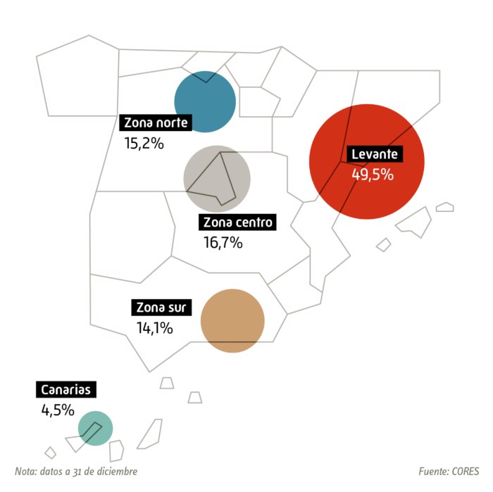 Zonas de almacenamiento petrolífero en España. 
