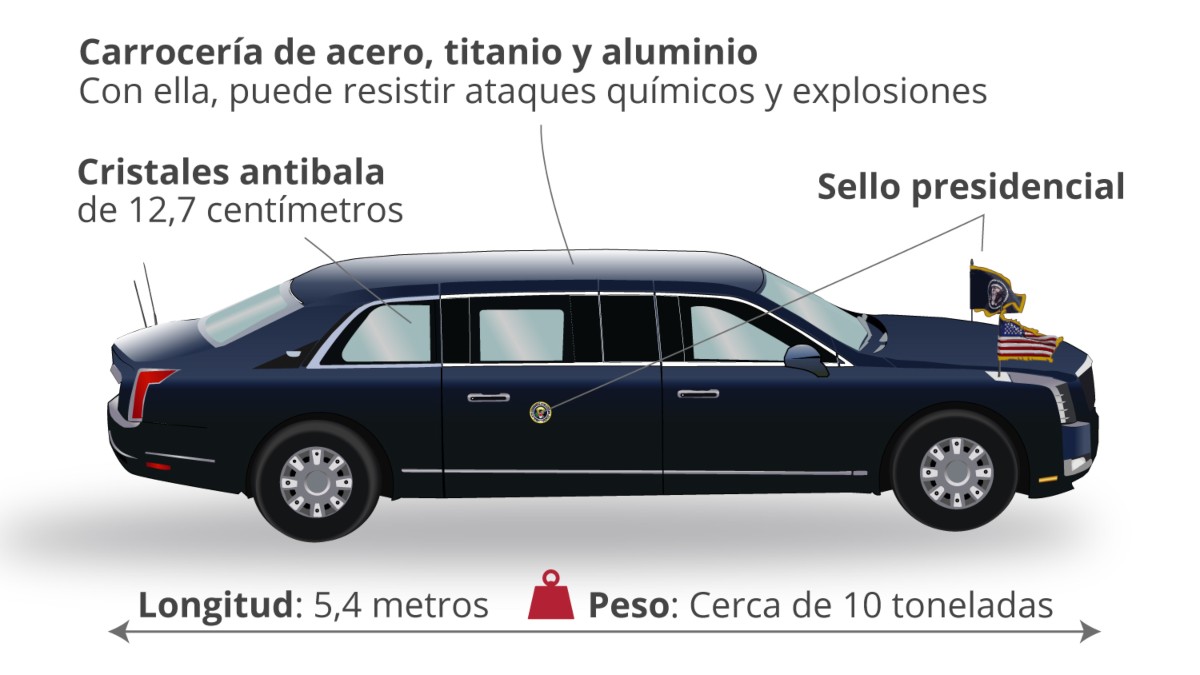 ‘La Bestia’, el coche ‘indestructible’ de Joe Biden para la cumbre de la OTAN en Madrid