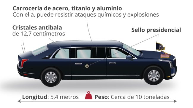 'La Bestia', el coche 'indestructible' de Joe Biden para la cumbre de la OTAN en Madrid