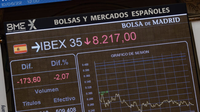 La inversión de las empresas españolas en el extranjero cae al nivel más bajo desde 2015