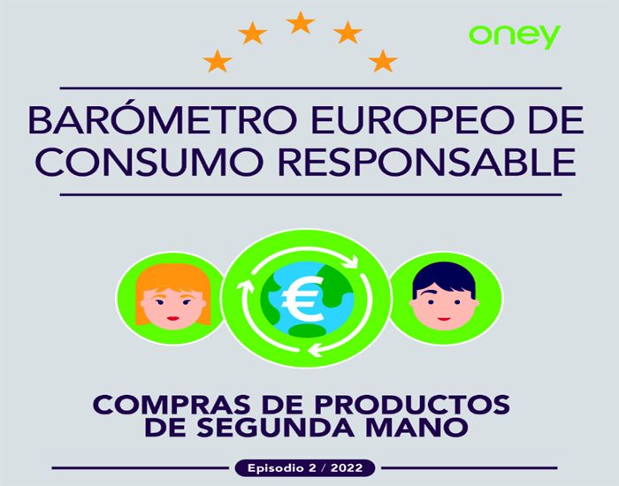 Ocho de cada diez españoles, dispuestos a cambiar su consumo por el medio ambiente