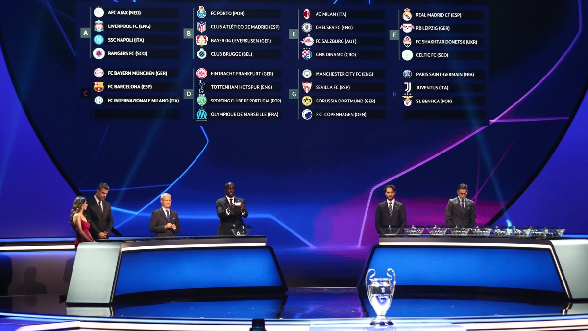 Los entresijos matemáticos del sorteo de grupos de la Champions League
