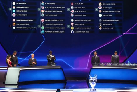 Los entresijos matemáticos del sorteo de grupos de la Champions League
