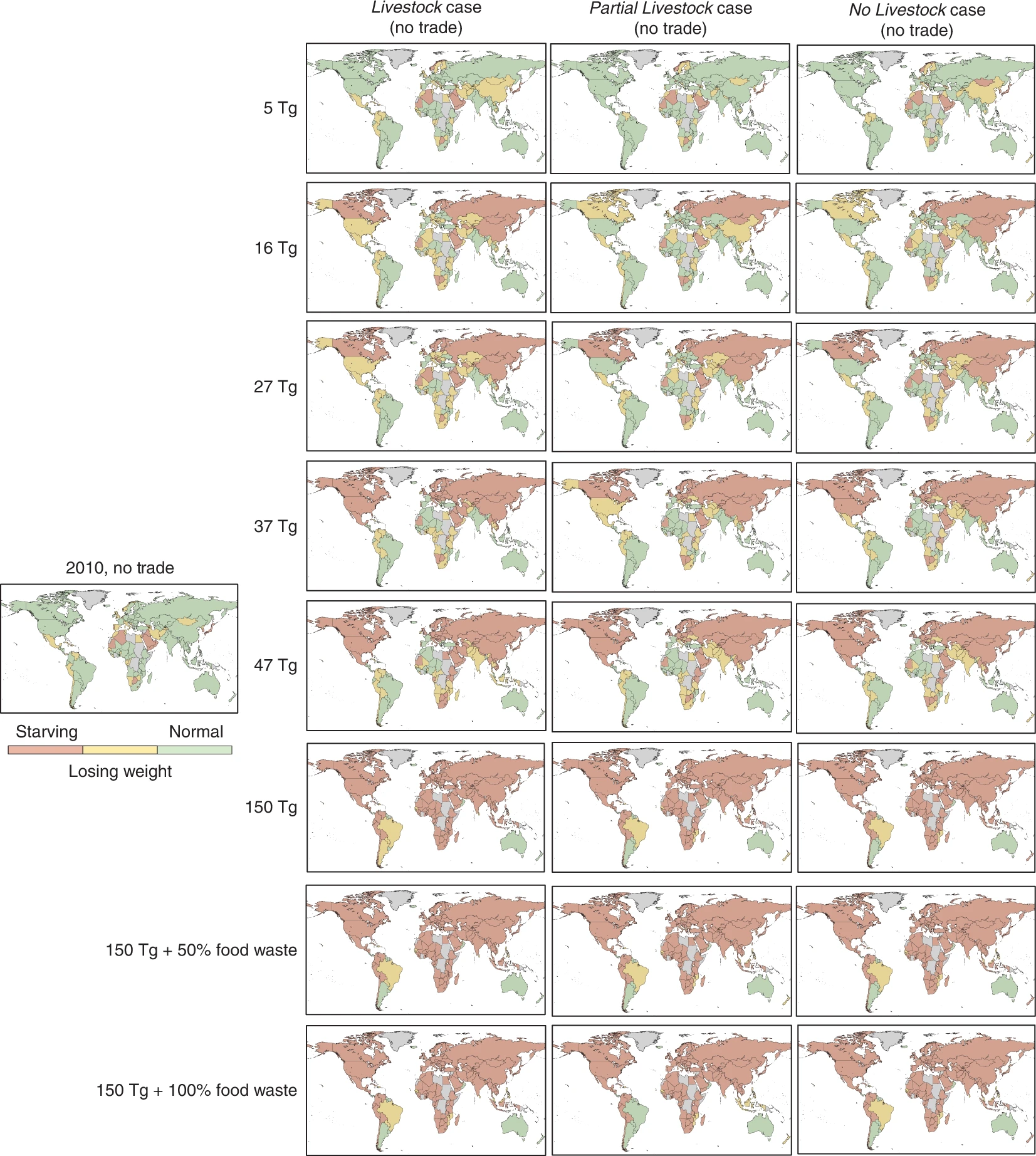 Mapa hecho por los investigadores que muestra el nivel de hambre que habría en el mundo según la alimentación para el ganado que se destine a alimentación humana
