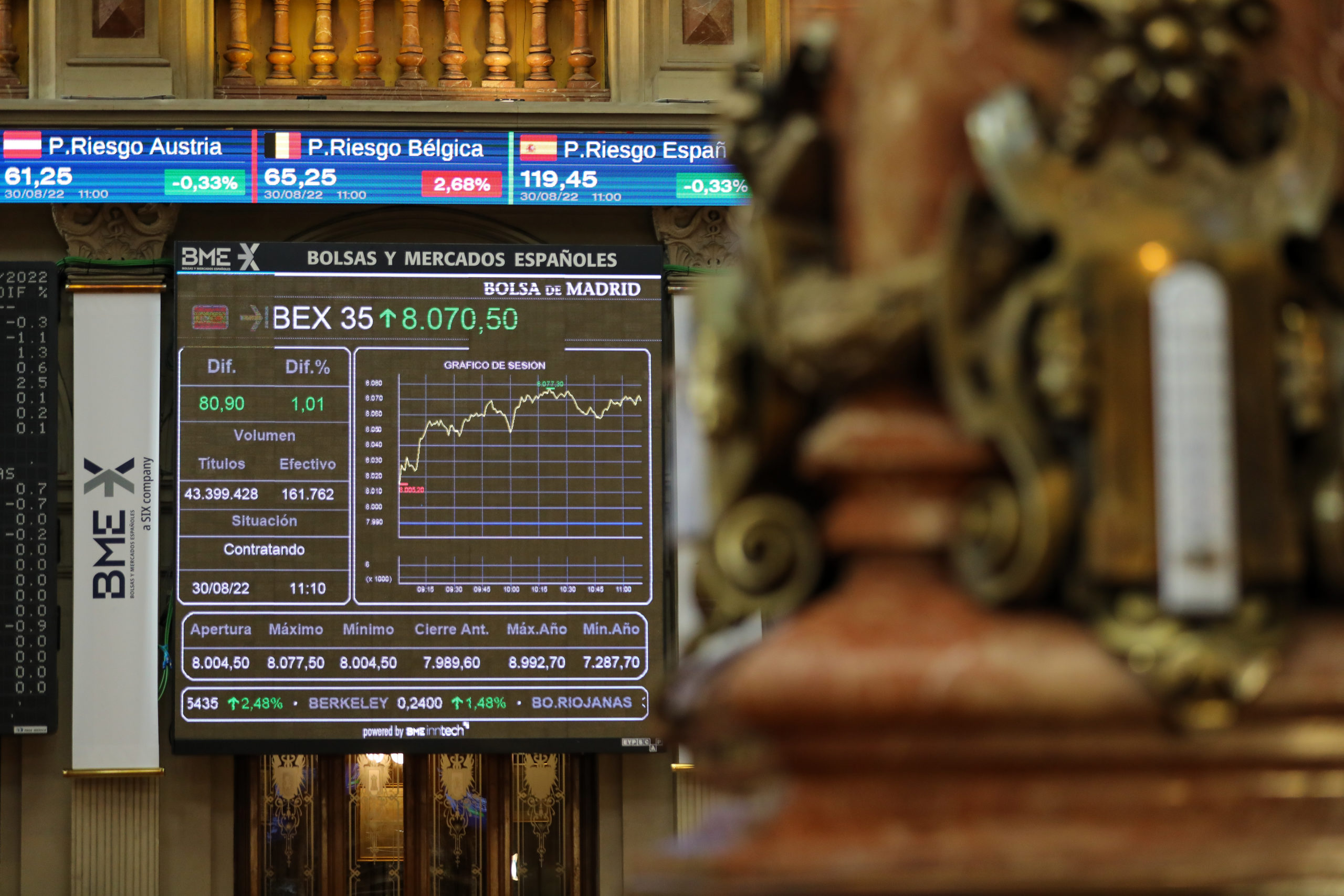 El Ibex 35 despierta con subida del 0,33% y defiende los 7.800 enteros