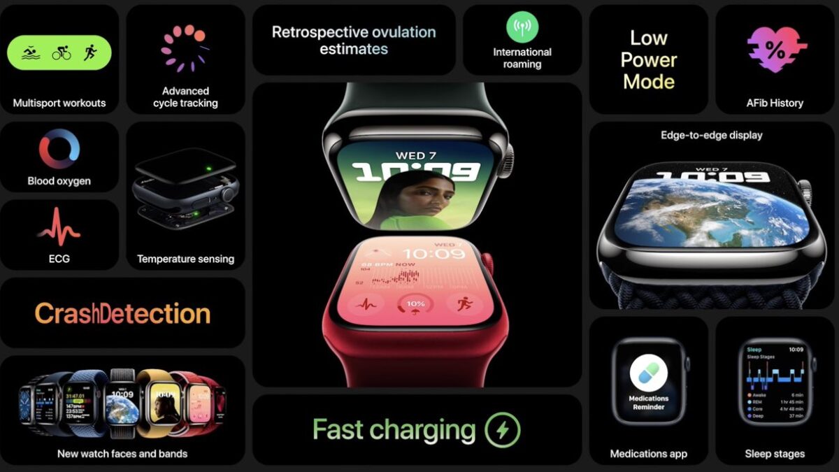 (VÍDEO) Apple presenta sus nuevos relojes inteligentes: desde detectar accidentes de coche a un app de buceo
