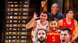 España, número uno del ranking FIBA por primera vez en la historia