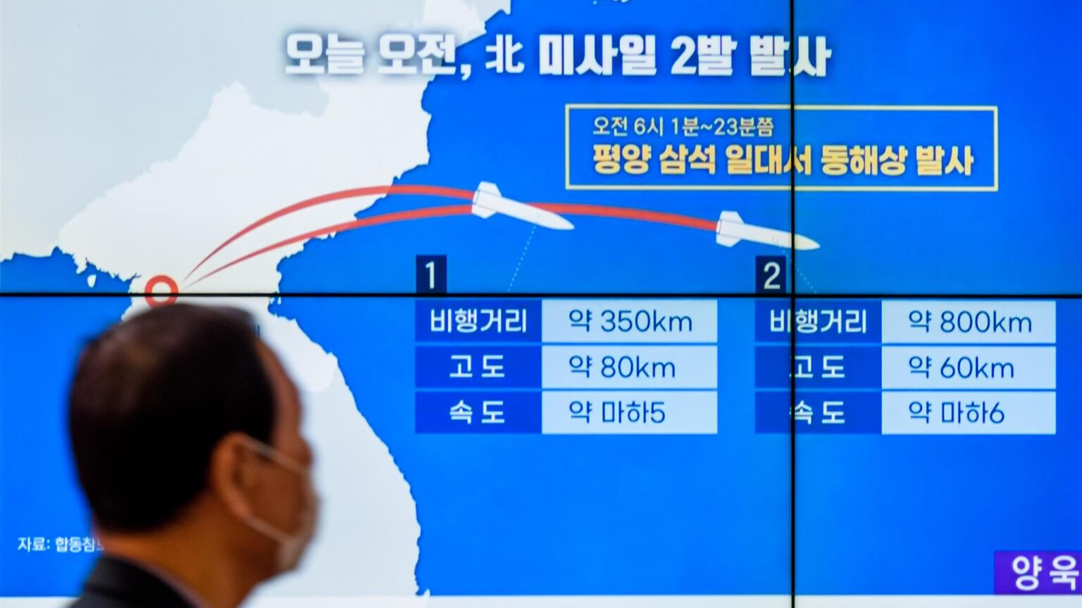 Alertas aéreas surcoreanas tras el lanzamiento de diez misiles por parte de Corea del Norte