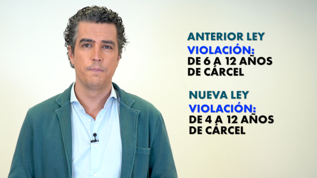 La rebaja de penas de la 'ley del sí es sí' en dos minutos