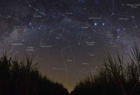 El bulo del horóscopo que ha revolucionado las redes: ¿cambia tu signo del Zodíaco?