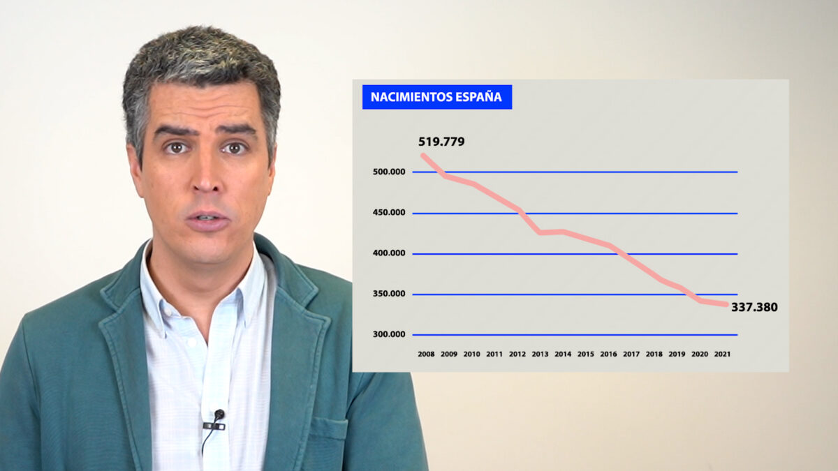 La reforma de las pensiones explicada en dos minutos