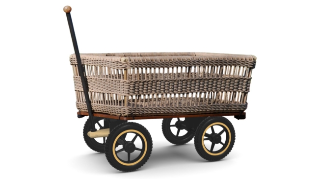 La cesta que no falta en los mejores jardines del mundo