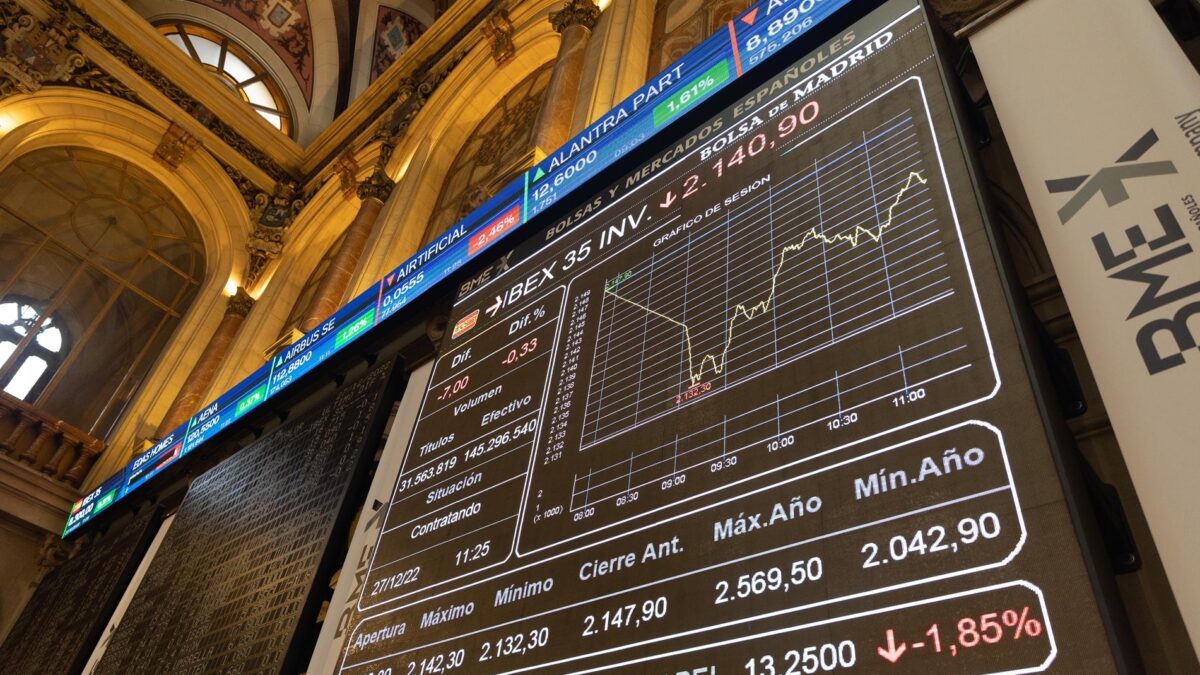 El Ibex cierra con un alza del 0,56%, superando los 8.600 puntos