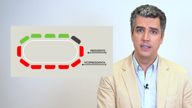 Los asuntos más polémicos del Tribunal Constitucional explicados en 2 minutos