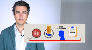 La trama de corrupción en Cantabria explicada en dos minutos
