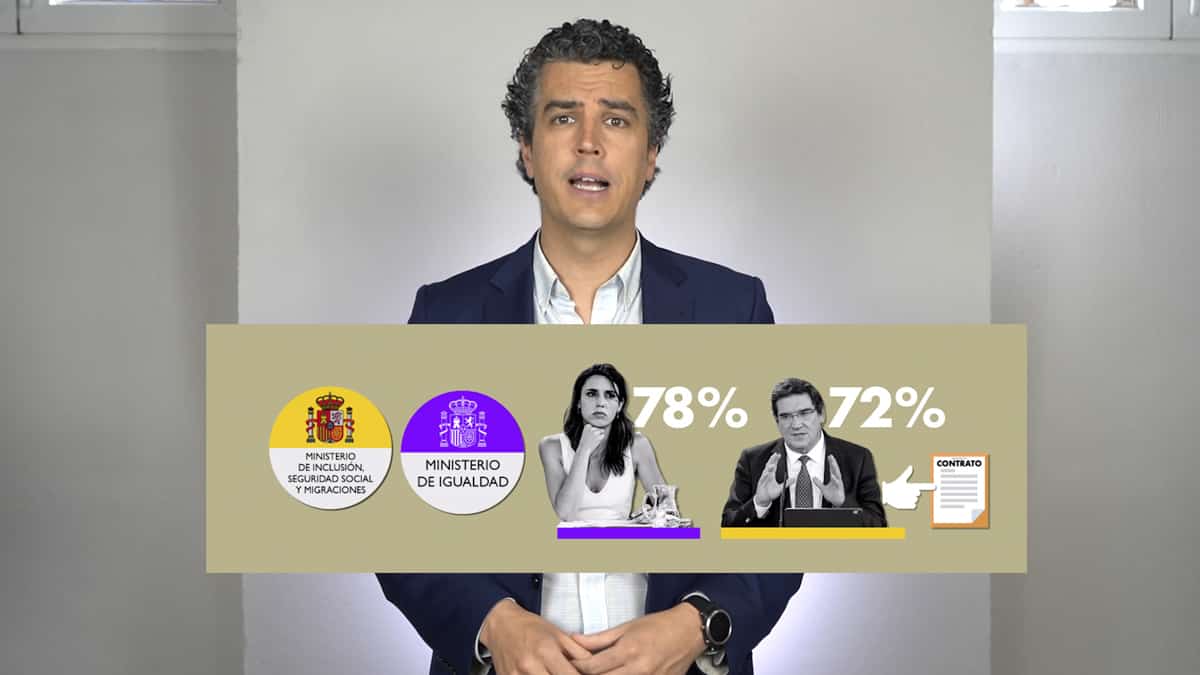 Los contratos a dedo, en dos minutos