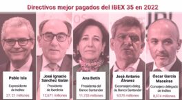 Isla, Sánchez Galán y Botín, los directivos mejor pagados del Ibex 35 en 2022