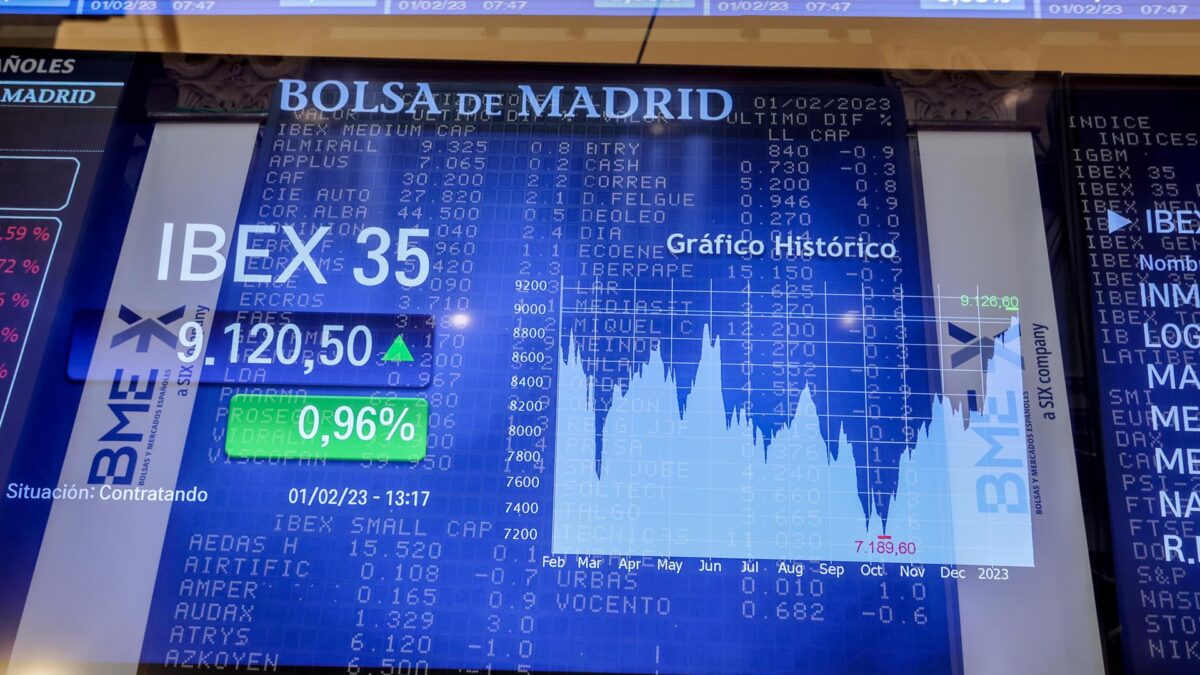 El Ibex 35 vuelve a superar los 9.300 puntos tras subir un 0,86% esta semana