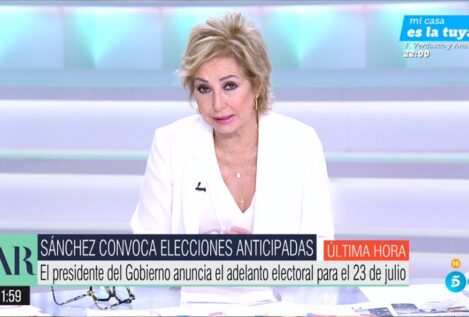 Pedro Sánchez trastoca los planes de Telecinco y Ana Rosa Quintana tras el adelanto electoral